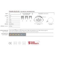 22 Watt Yuvarlak Kuyumcu Vitrin Aydınlatma Armatürü