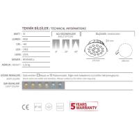 33 Watt Yuvarlak Kuyumcu Vitrin Aydınlatma Armatürü